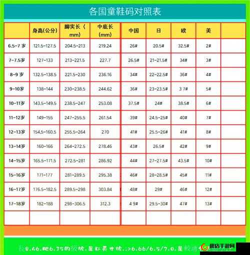 国内尺码和欧洲尺码表黑：尺码转换全知道